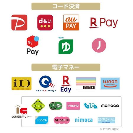 Apa Hotel Hakata Ekimae 4 Chome Фукуока Екстериор снимка